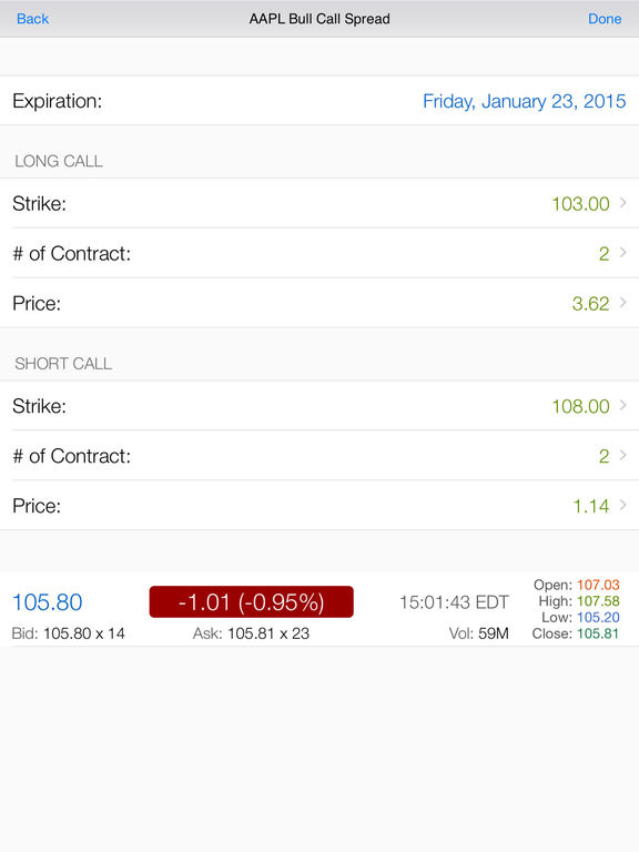Vertical spread option trading