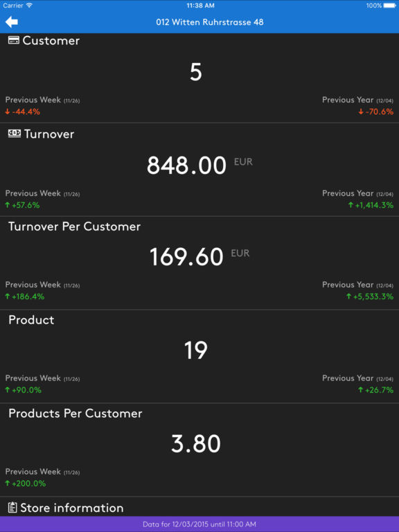 iPad Screenshot 3