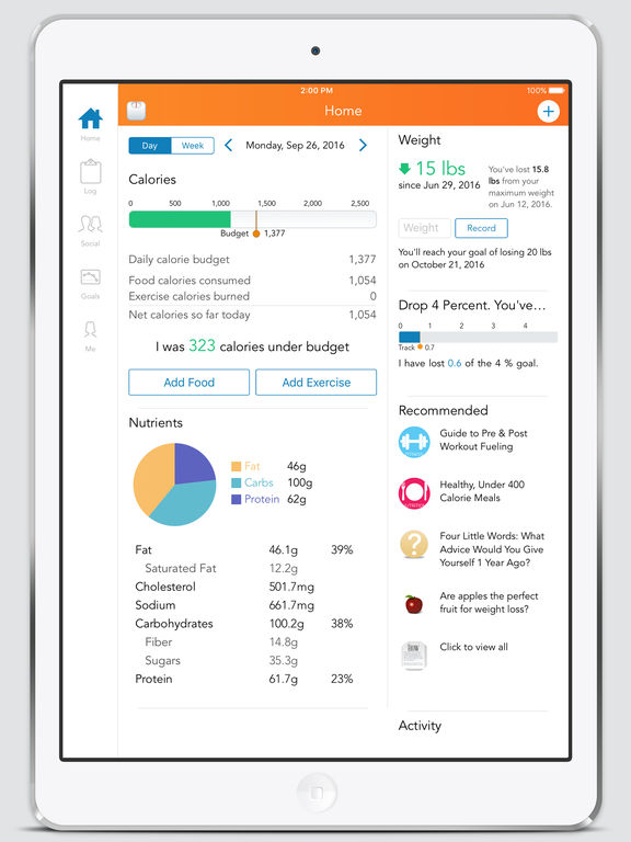 Screenshots of Lose It! – Weight Loss Program and Calorie Counter for iPad