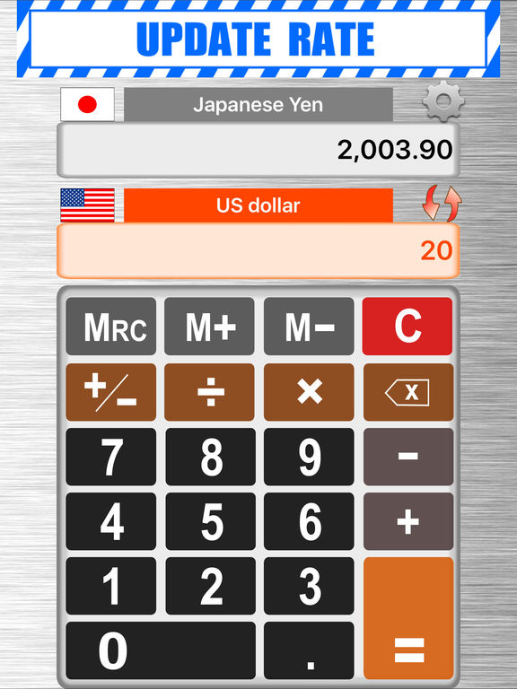 Forex utilities