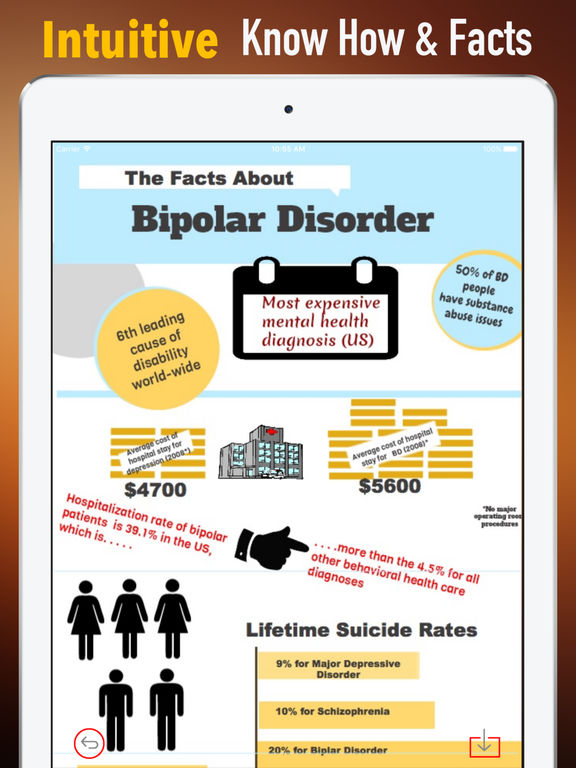 app for bipolar
