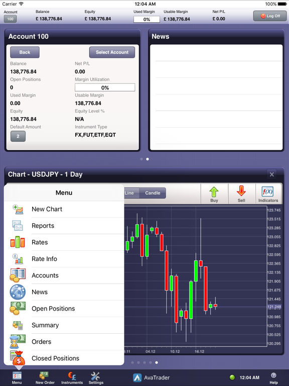 Forex itunes