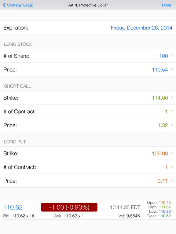 Collars options trading