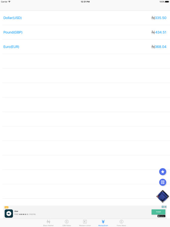 Forex aboki