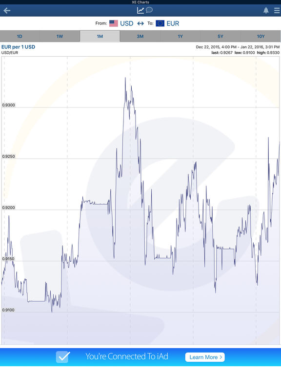 japan currency converter app