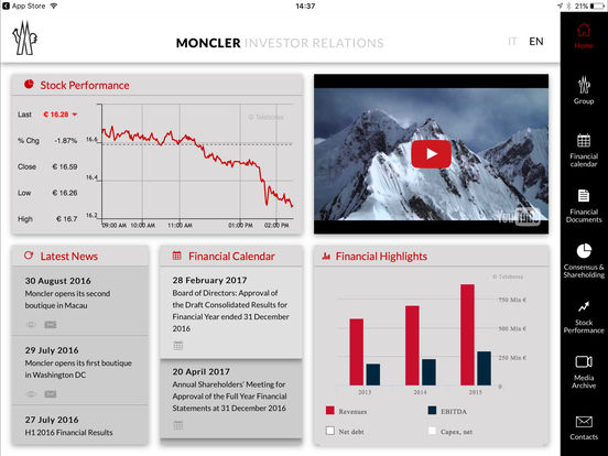 moncler spa annual report moncler spa annual report