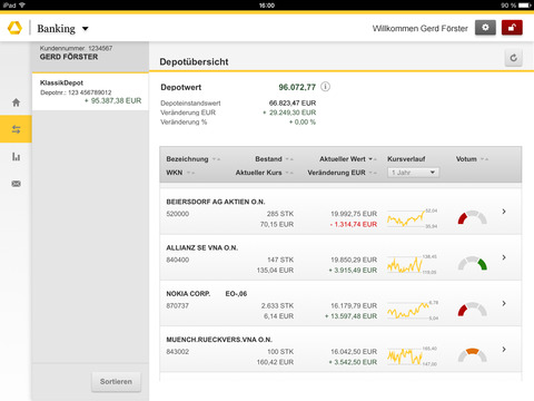 Online Banking Commerzbank Anmelden At Your Side Worldwide