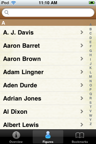 All Time Kansas Football Roster image #1