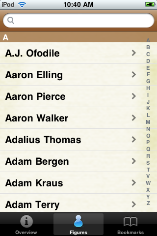 All Time Baltimore Football Roster image #1