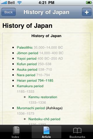 History of Japan Study Guide image #1