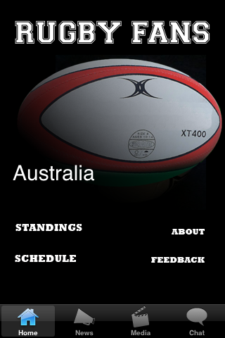 Rugby Fans - Australia image #1