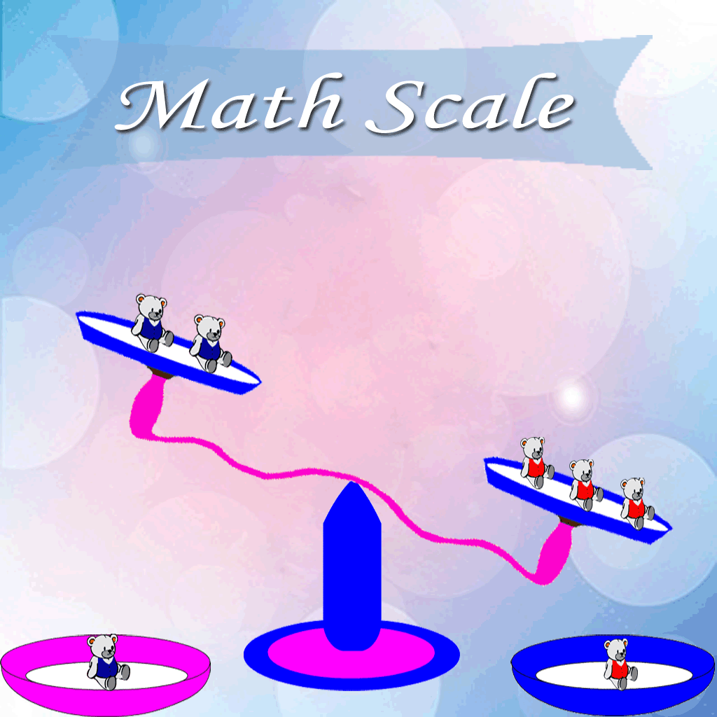 Math Scale