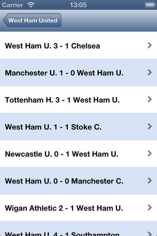 Live Scores for West Ham - náhled