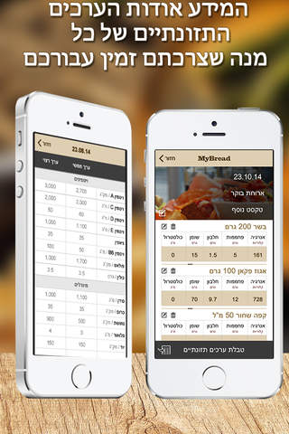 מחשבון תזונה מקיף - MyBread - náhled