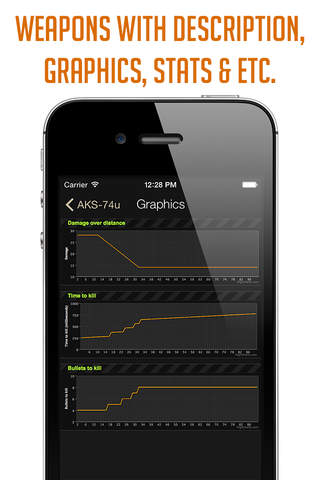 Pocket Wiki for Battlefield Hardline (Lite version - náhled