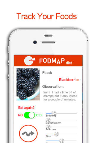 FODMAP Diet Foods - náhled