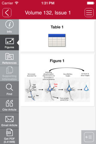 Journal of Neurochemistry - náhled