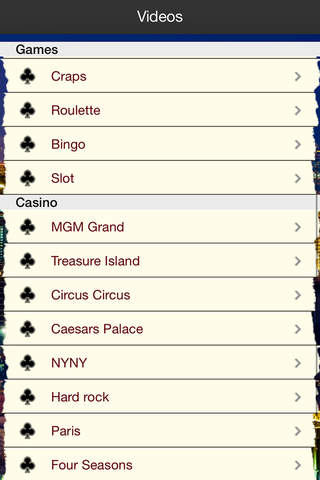 Las Vegas Casinos & Hotels - náhled