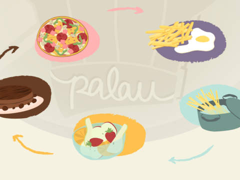 Cuisiné avec Palau - náhled