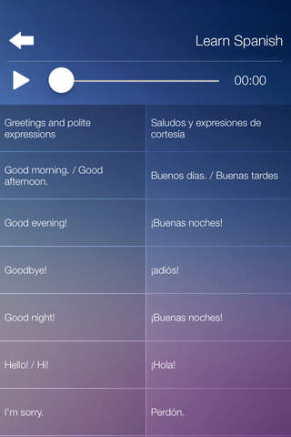 Learn SPANISH Fast and Easy - Learn to Speak Spani - náhled