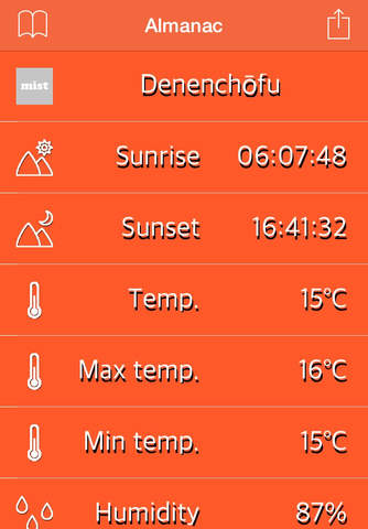 今日のこよみ - náhled