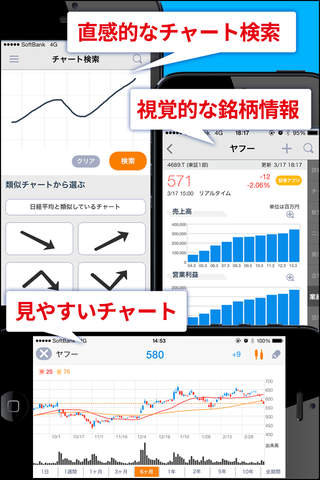 Yahoo!ファイナンス - 株価・為替の総合アプリ(無料) - náhled