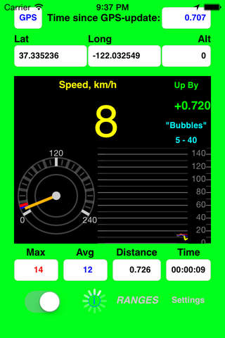 AudibleSpeed (GPS Speed Monitor) - Express Edition - náhled