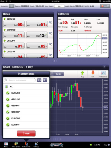 LION Trading Platform for iPad - náhled
