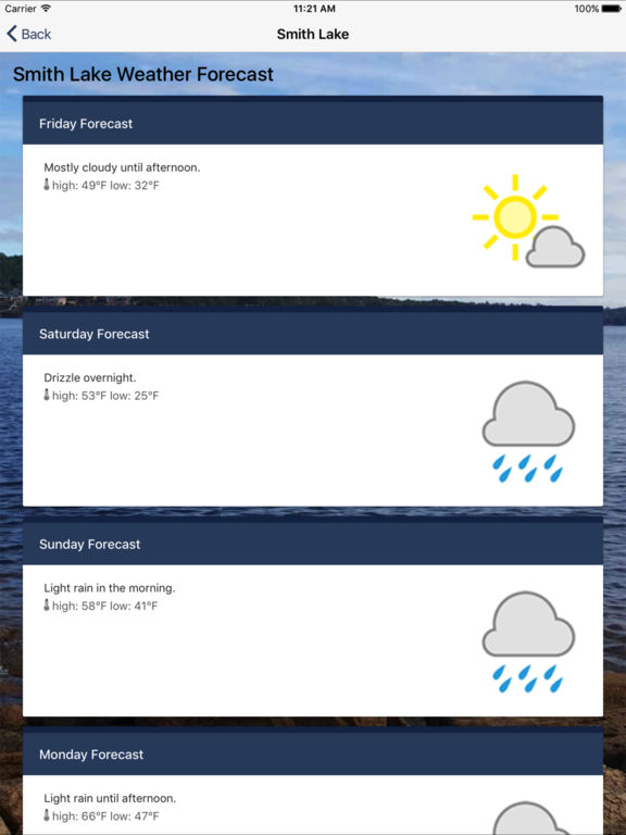 Smith Lake Water Level Calendar 