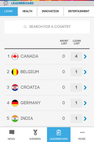 Cannes Meow - náhled