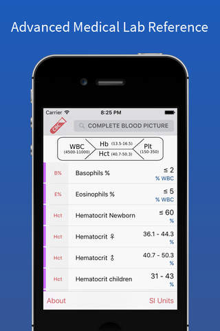 Lab Essentials – Medical Lab Values & Tests Refere - náhled