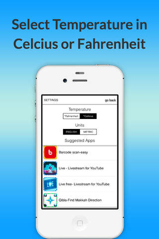 Local Temperature-4 days - náhled