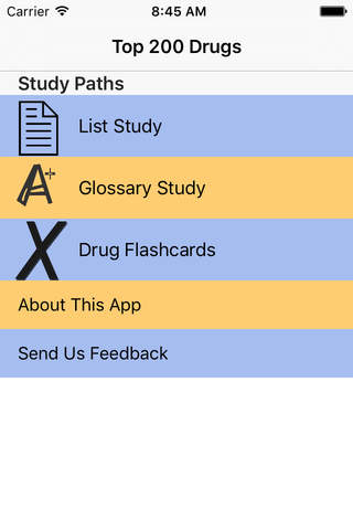 Top 200 Drugs - Flashcards, Quiz & Reference - náhled
