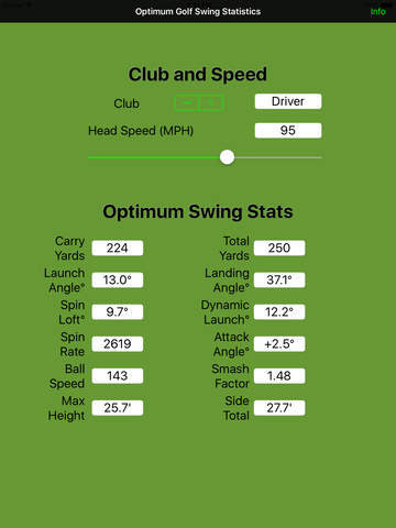 Optimum Golf Swing Statistics (OGSS) - náhled