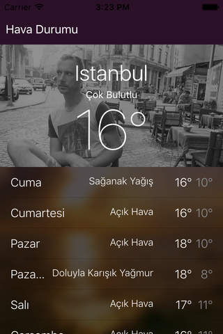 Hava Durumu Tahmini - náhled