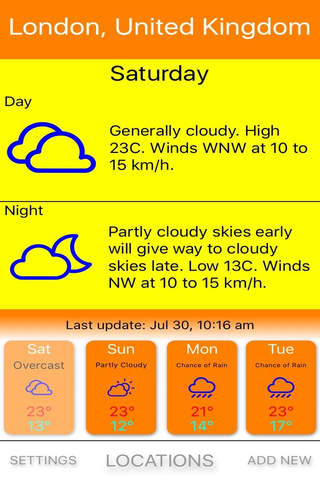 Ez Forecast - náhled