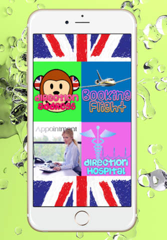 English Conversation Beginning Online Courses - náhled