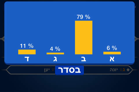 מיליונר 2017 ® - náhled