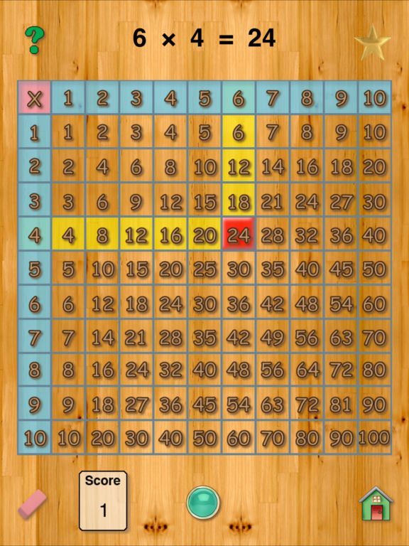 Multiplication Toolkit on the App Store