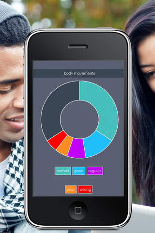 Learn Dutch Vocabulary: Memorize words - Gratis - náhled