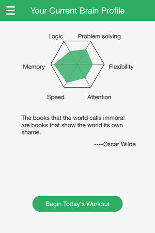 NiceIQ- Scientific Brain Training - náhled