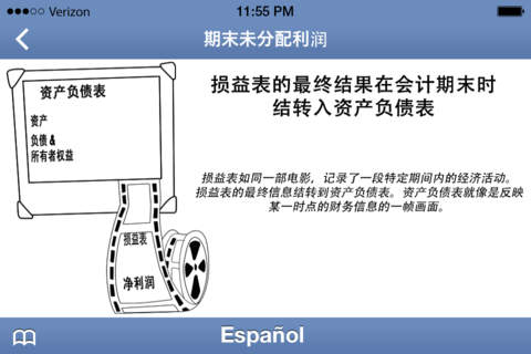 财务报表附注 - náhled
