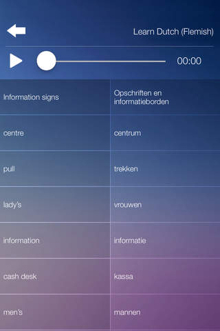 Learn FLEMISH Fast and Easy - Learn to Speak Flemi - náhled