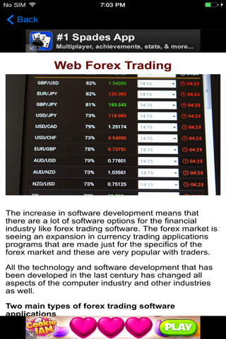 Forex Trading For Beginners Made Easy - náhled