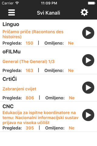 CARNet Meduza - náhled