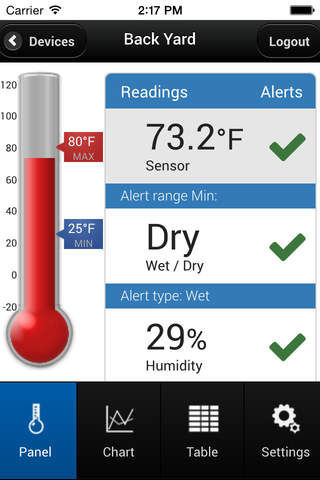 La Crosse Alerts Mobile - náhled