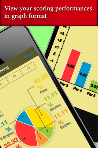 GPS Golf Elite - náhled