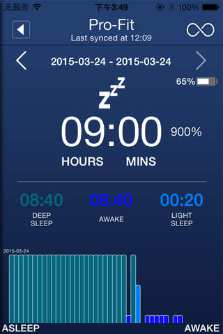 Itek Pro Fit - náhled