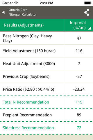 Ontario Corn Nitrogen Calculator - náhled