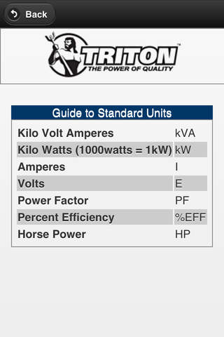 Triton Power kW Calculator - náhled